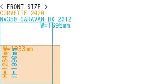 #CORVETTE 2020- + NV350 CARAVAN DX 2012-